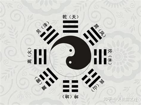 變爻判斷|六爻卦象中的变爻代表什么意思？有何方法断变爻？